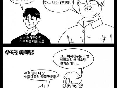 친구 연애할 때 반응