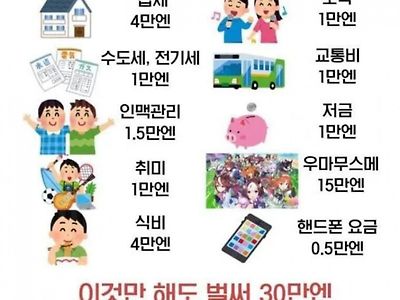 미쳐버린 일본 한달 생활비