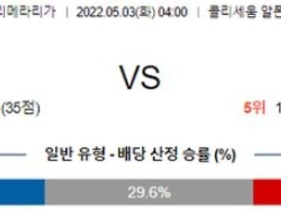 [라리가] 5월 3일 헤타페 vs 레알 베티스