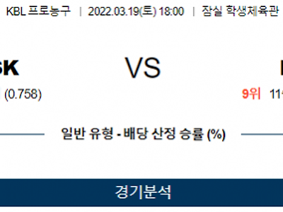 3월 19일 서울SK KCC KBL 농구 분석