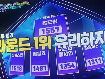 국노의 눈에만 보이는
