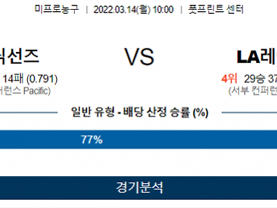 3월 14일 피닉스 LA레이커스 NBA 농구 분석