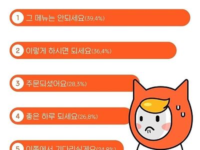 알바생들이 알고도 사용하는 엉터리 존댓말