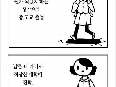 은근 많다는 20대 삶 마인드