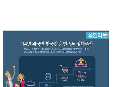 당신을 이민갈 수 없게 만드는 한국의 장점들