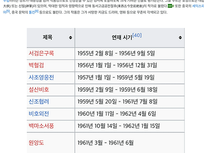 재능이 없다고 한탄하는 작가.jpg