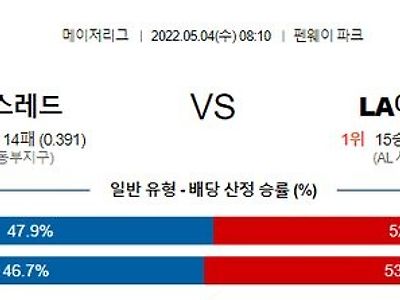 【MLB】 5월4일 보스턴 vs LA에인절스