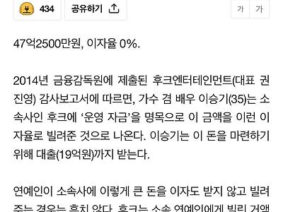 [단독]이승기가 무이자로 빌려준 47억…후크 "빌딩 투자금"-&gt;"대여금" 말뒤집기
