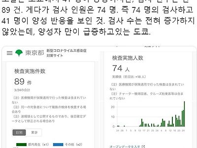 역시 의료강국 갓본!!