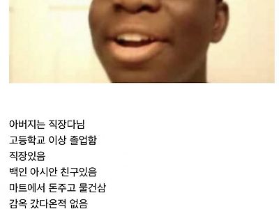 흑인 찐따 특징