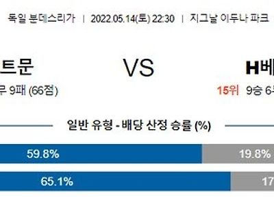 [분데스리가] 5월 14일 도르트문트 vs 헤르타 베를린