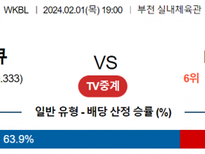 2월 1일 19:00 하나원큐 vs BNK썸 국내농구분석