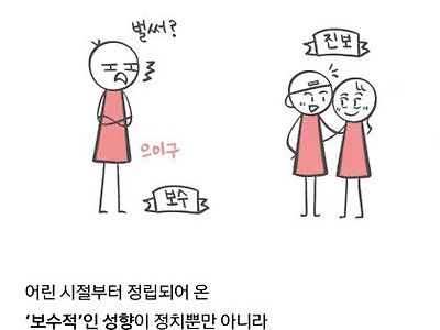 보수는 첫경험이 늦다
