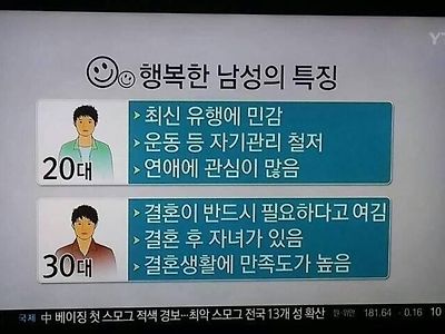 행복한 2030남자 특징 jpg