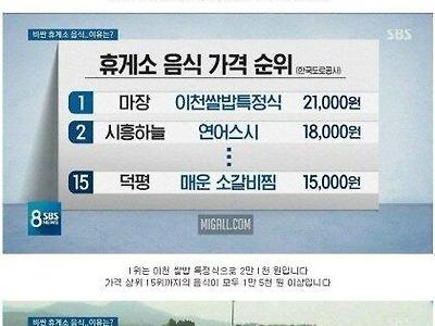 휴게소 음식이 비싼 이유