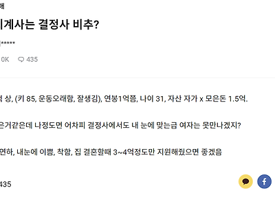 동수저 회계사가 결혼상대로 원하는 여성 조건.Blind