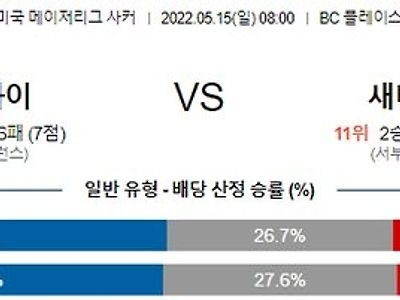 【MLS】 5월 15일 밴쿠버 화이트캡스 vs 산호세 어스퀘이크스