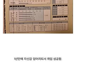 동네에서 싸움 제일 잘 하는 형이 우울증 치료해준 썰