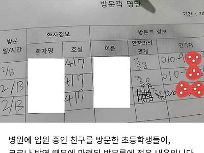 친구 병문안 온 초딩 친구들