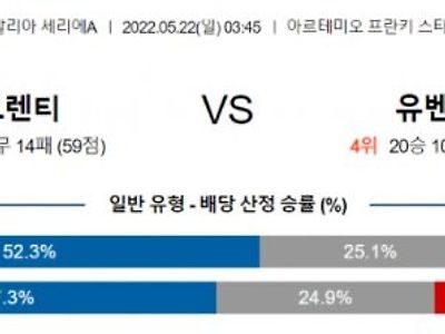 【세리에A】 5월 22일 피오렌티나 vs 유벤투스