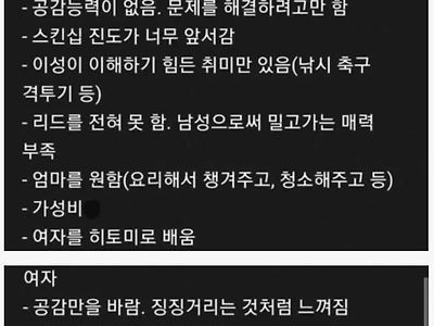 남자모솔 여자모솔 특징