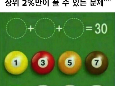 상위 2%만이 풀 수 있는 문제