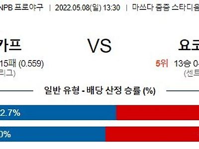 【NPB】 5월8일 히로시마 vs 요코하마