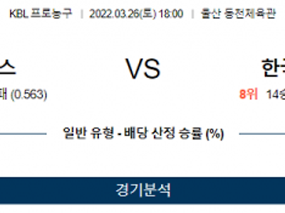 3월 26일 현대모비스 한국가스공사 KBL 농구 분석