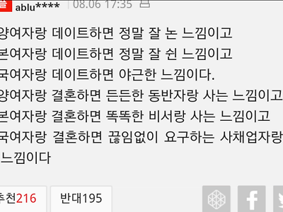 웃으면서 보는 각국 여자의 데이트 데미지