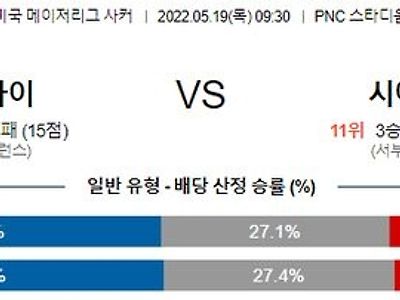 【MLS】 5월 19일 휴스턴 디나모 vs 시애틀 사운더스