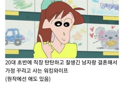 어른되고 보니 대단한 짱구 등장 인물들