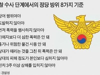 경찰청이 알려주는 정당방위 8가지 기준