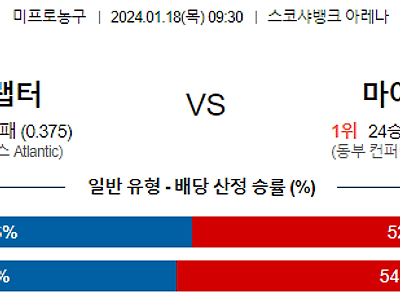 1월 18일 NBA분석 토론토 vs 마이애미 해외농구중계 NBA중계 농구분석