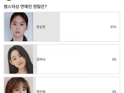 햄스터상 연예인 원탑은?