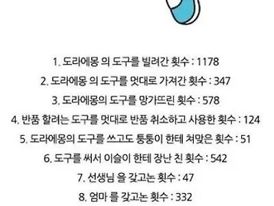 노진구의 업적