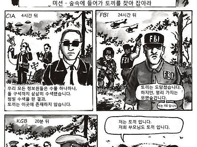 CIA vs FBI vs KGB