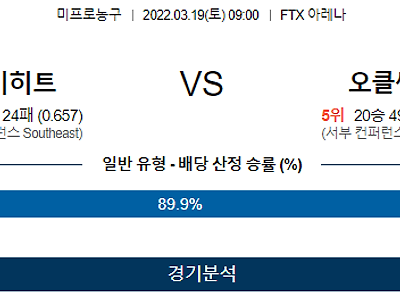 3월 19일 마이애미 오클라호마 NBA 농구 분석