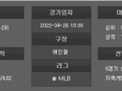 4월26일 MLB LA에인절스 : 클리블랜드