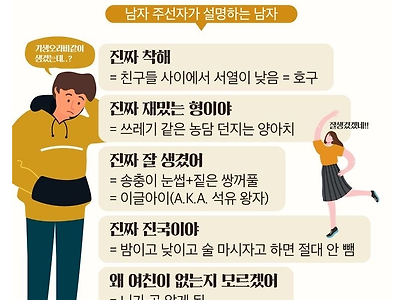 소개팅 언어해석