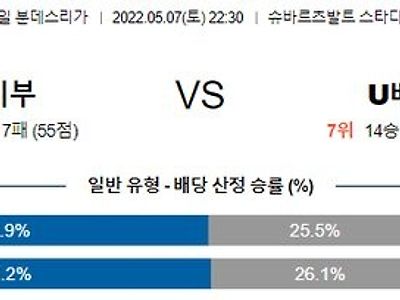 [분데스리가] 5월7일 프라이부르크 vs 유니온베를린