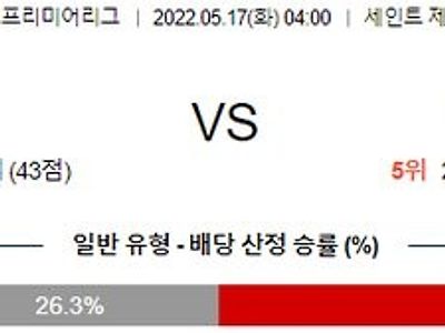 【EPL】 5월 17일 뉴캐슬 유나이티드 vs 아스날