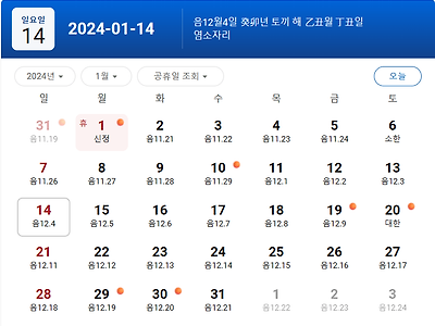 사실상 이미 정해진 올해의 통계치