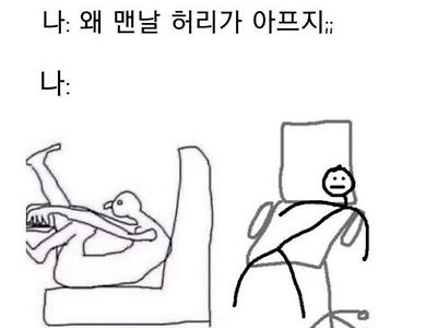 왜 맨날 허리가 아프지