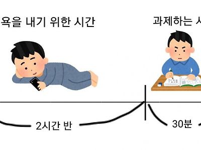 대체로 과제할 때는 이런 느낌