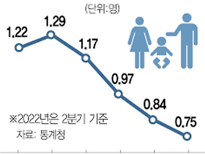 20대 은수저 흙수저 남자 현실 ㅋㅋ