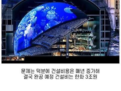 미국 라스베가스 한복판에 거대구체