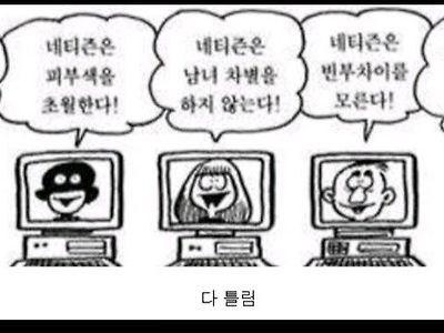 약 20여년전 예상한 인터넷 시대 특.jpg