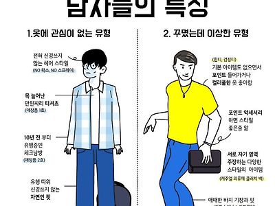 옷 못 입는 남자 특징