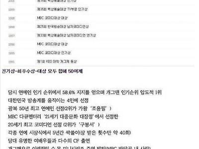 잼민이들은 모르는 유재석 이전 세대 최고 희극인
