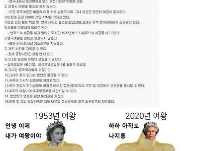 영국 여왕이 가진 특권들